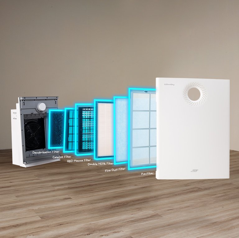 tornado 6 step filtration