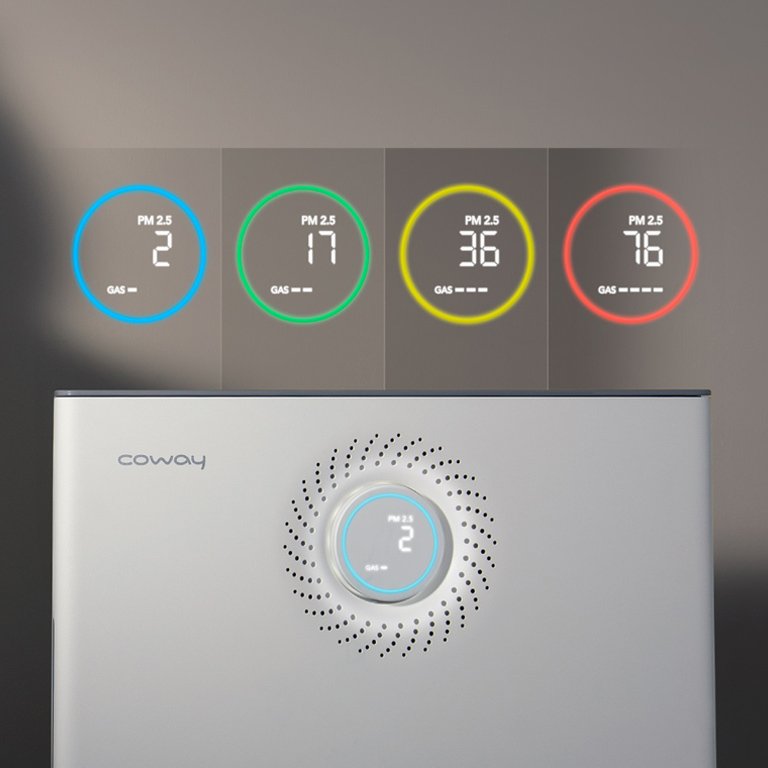 air purifier tornado